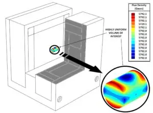 dexter_mri_labeled_wireframe